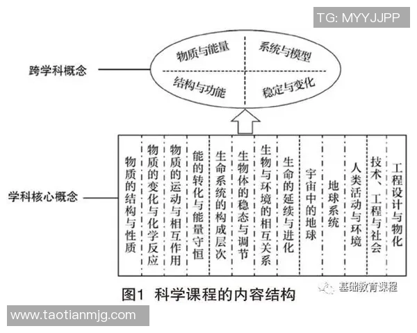 科学篮球团队协作训练方法探讨与实践分享